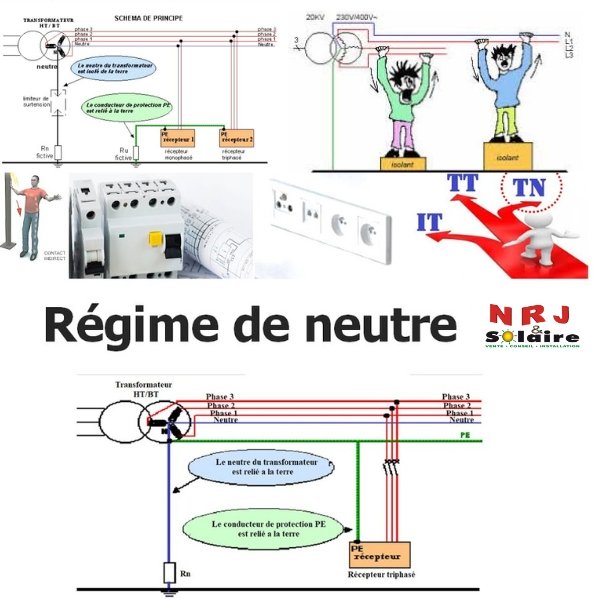 Comprendre les régimes de neutre couramment utilisés en électricité : TT, TN et IT