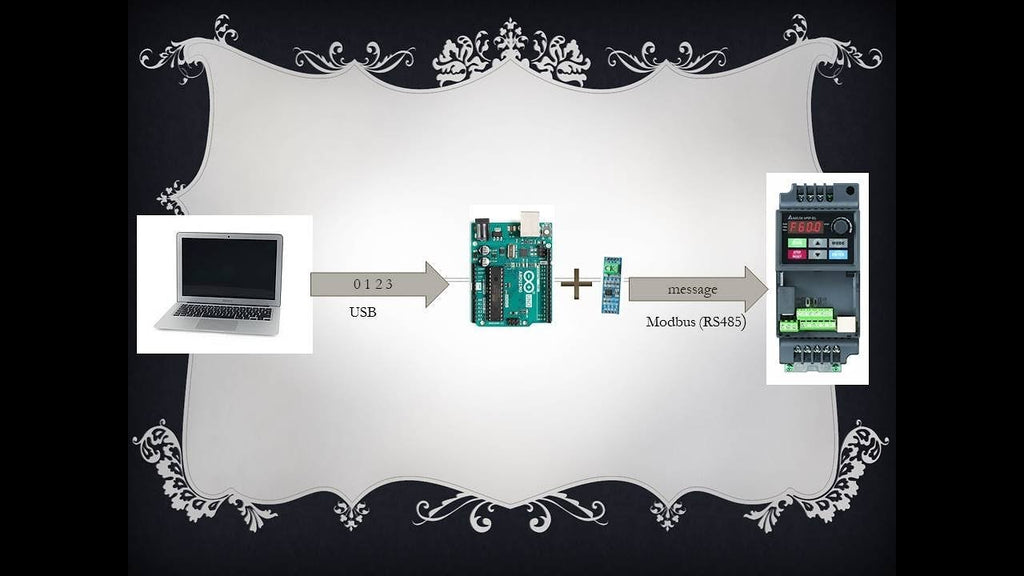 Démystifions le Modbus RS485 : L'Art de la Communication en Électronique