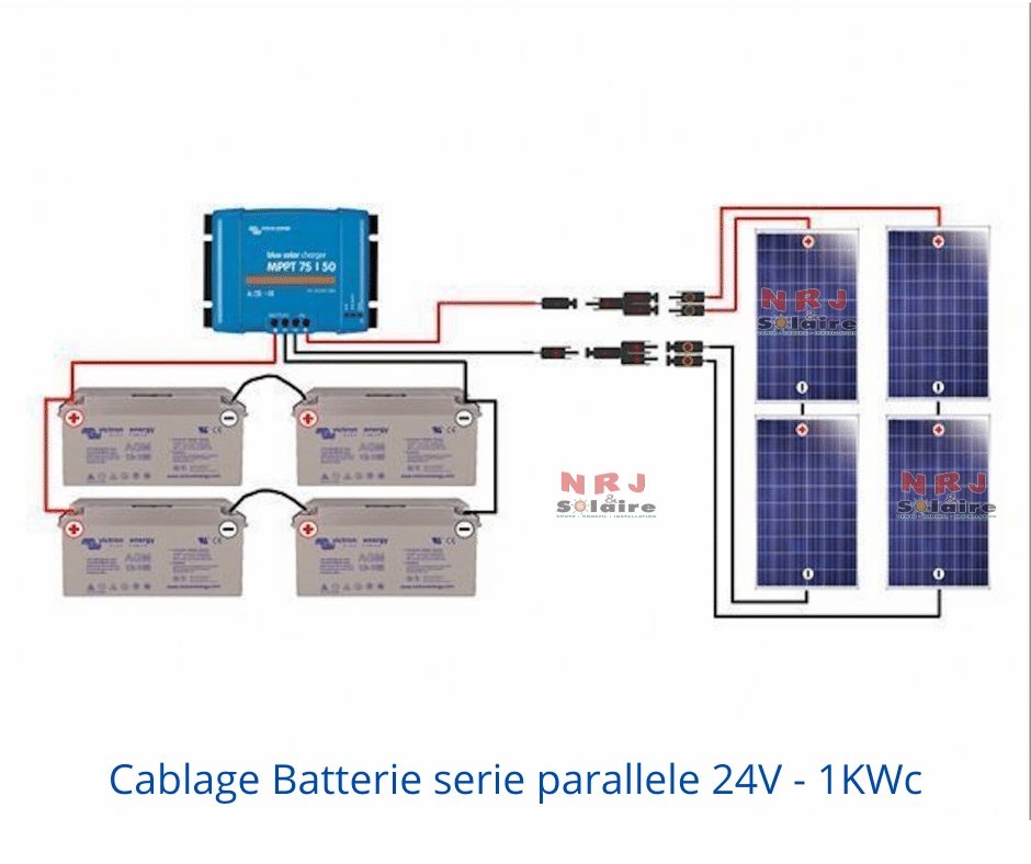 GUIDE DE MONTAGE KIT 1Kwc en 24v SOLAIRE AU SENEGAL