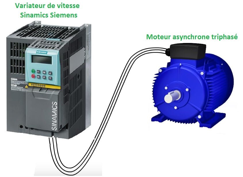 les Variateurs de Vitesse : La Configuration