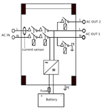 CONVERTISSEUR MULTIPLUS II 48V/5000VA - NRJSOLAIRE